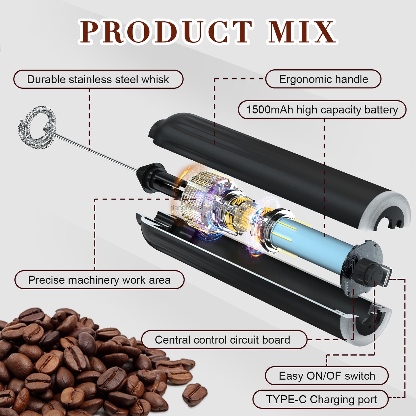 Coffee My Cup: USB Rechargeable Milk Frother for Coffee Milk Foam Maker with Stand - Coffee My Cup