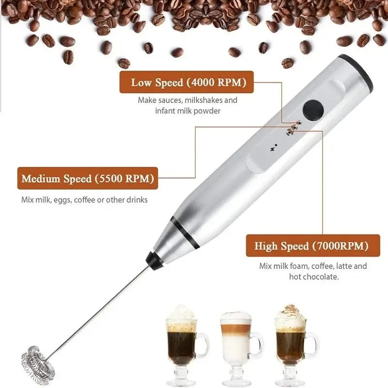 Coffee My Cup: Electric milk frother with speed settings and coffee-themed background