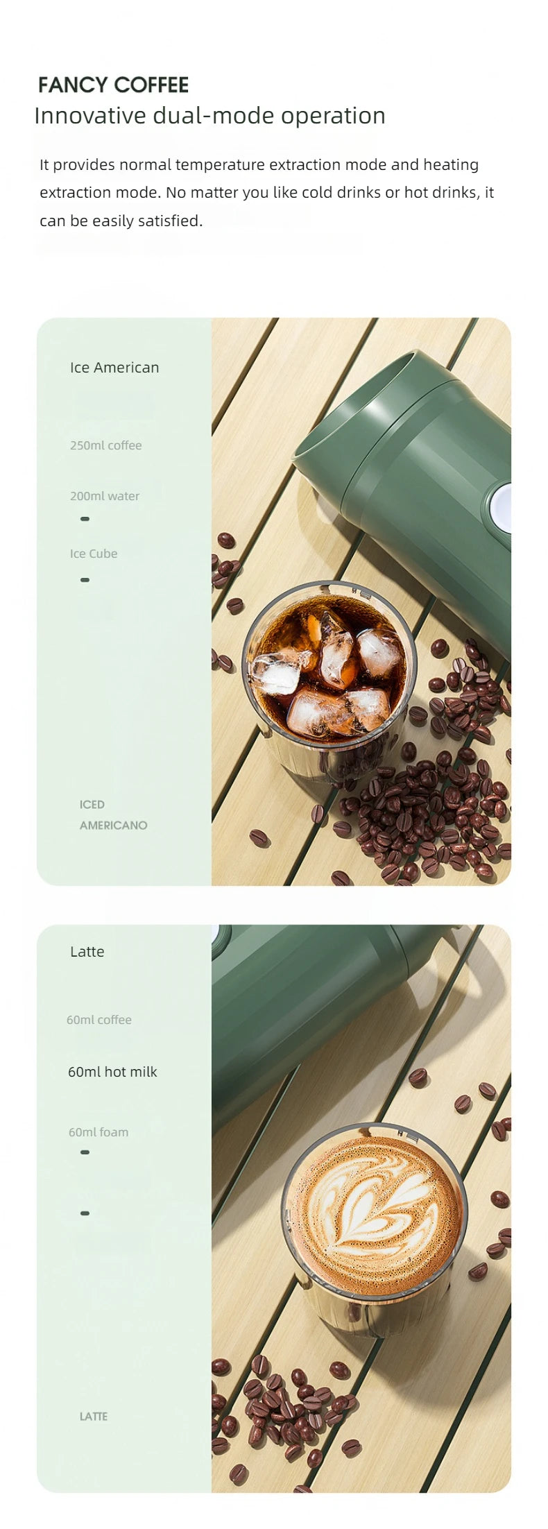 Coffee My Cup: Fancy Coffee product with dual-mode operation feature, showing a green coffee maker and coffee cups on a wooden surface.