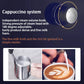 Coffee My Cup: Cappuccino system with steam volume knob and milk frothing demonstration.
