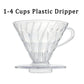 Coffee My Cup: Reusable Coffee Dripper Resin Coffee Filter for Pour Over Coffee Brewing - Coffee My Cup