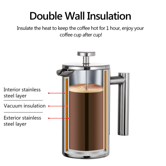 Coffee My Cup: Coffee press with double wall insulation design and coffee inside, labeled components.